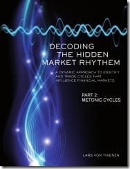 Decoding The Hidden Market Rhythem